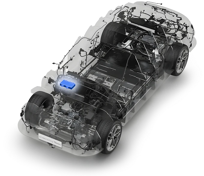Image showing the Software Defined Vehicle (SDV) structure and vehicle platform